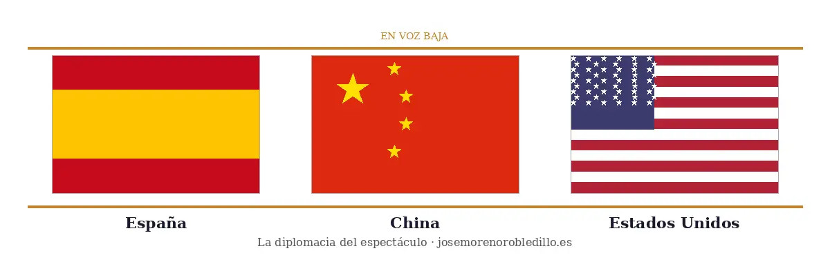 Banderas de España, China y Estados Unidos como símbolo del doble rasero mediático